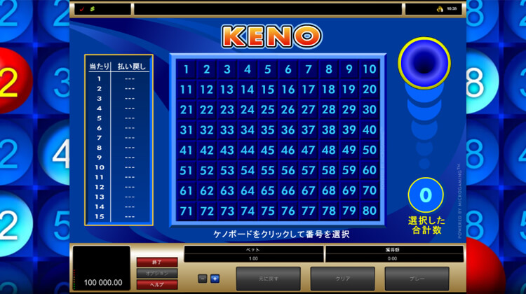 キノって何？