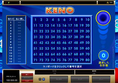KENO