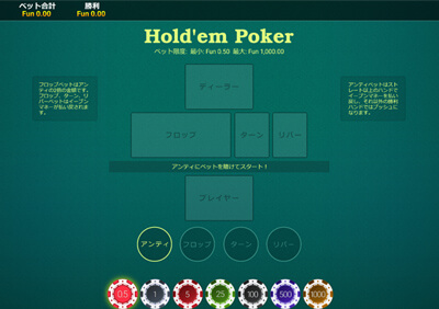 Texas Holdem