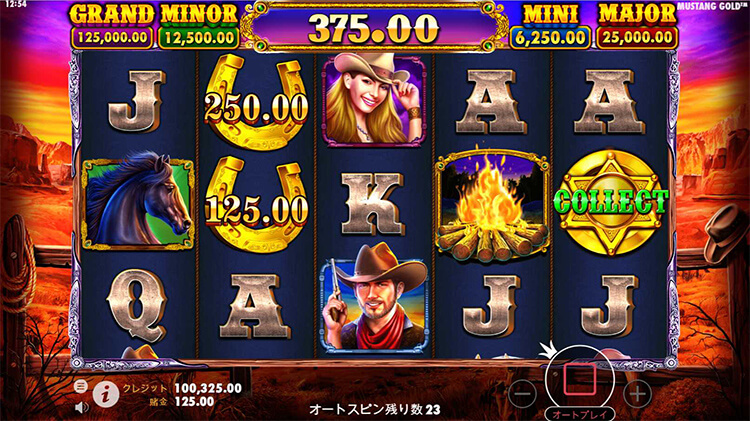 Mustang Goldの見どころ