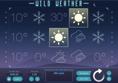 Wild Weather