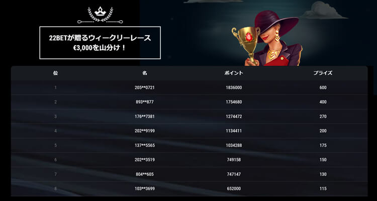22ベット ウィークリーレース