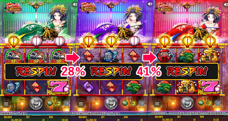 花魁ドリームリスピン継続率