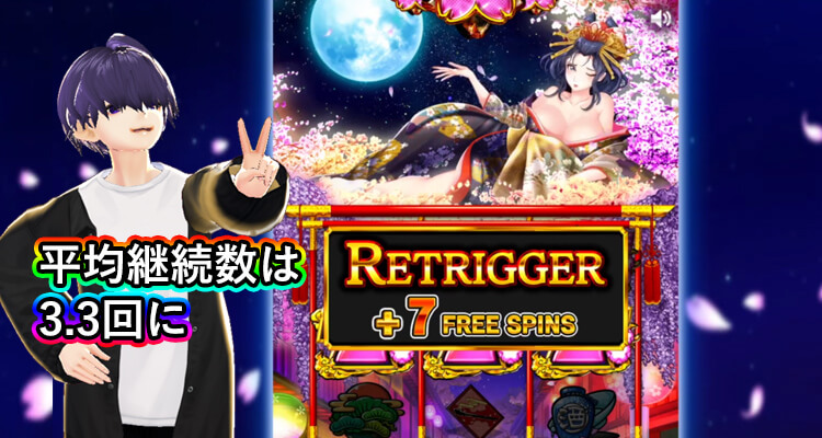 花魁リーム花魁RUSH平均継続回数
