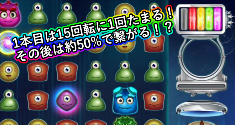 リアクトゥーンズゲージ演出