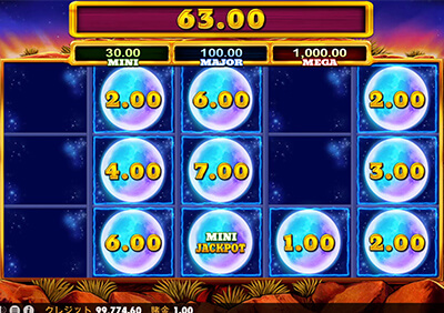 ウルフゴールド 夏至 結果