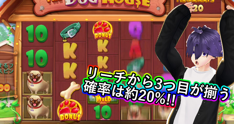 The Dog Houseリーチからの信頼度