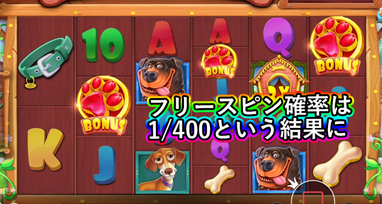 The Doga House Megawaysボーナス突入画面