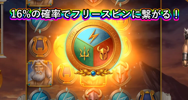 Rise of Olympusオリンパスの怒り