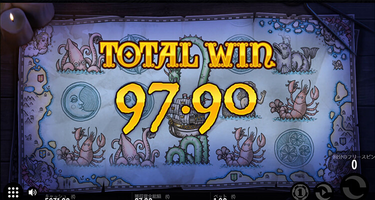1429 Uncharted Seas 平均配当