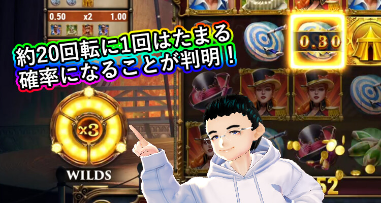 メーターがたまる確率