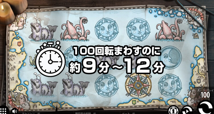 1429消化スピード