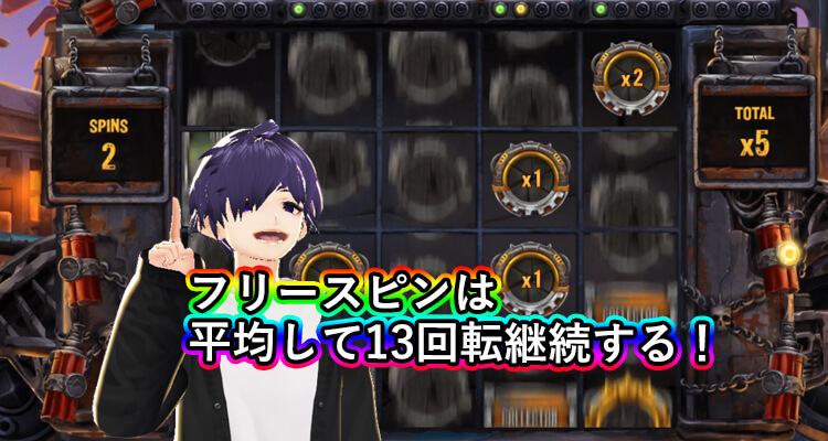 Money Train2平均スピン数