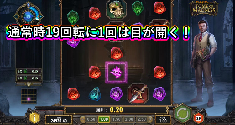 目が開く確率