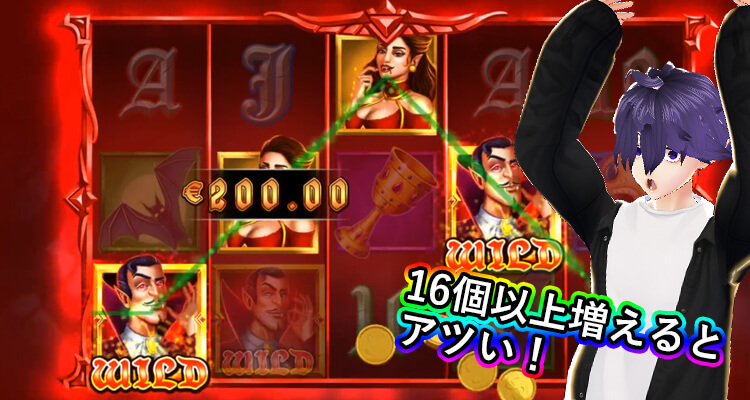 Vampires Gone Wildワイルドごとの平均配当