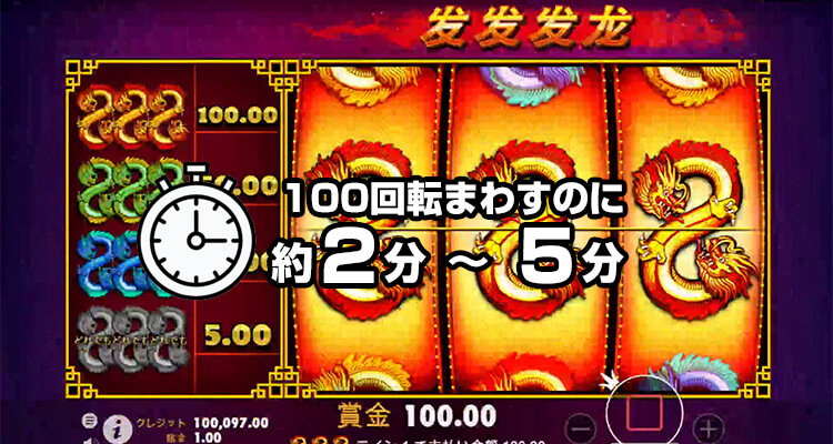 888 Dragons消化スピード