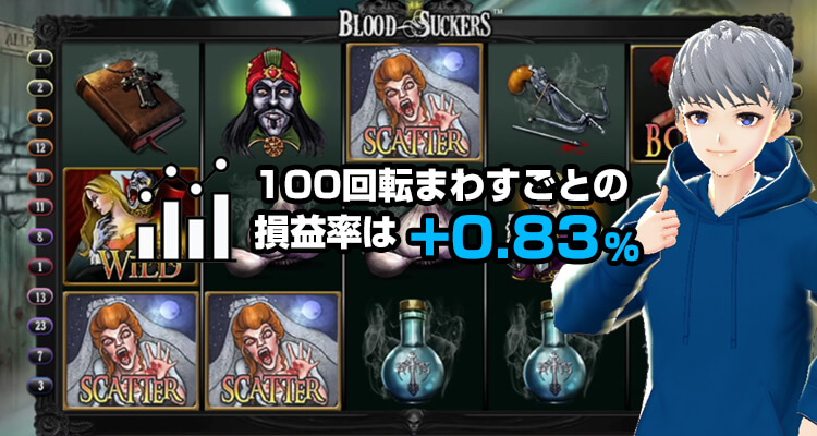 BloodSuckers損益率
