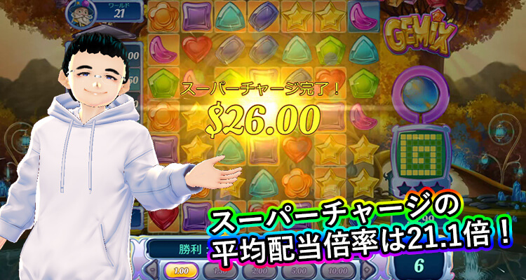 Gemix スーパーチャージの平均配当倍率