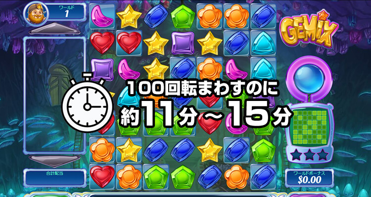 Gemix消化スピード