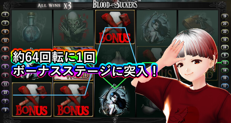 Blood Suckersボーナスステージに突入画面