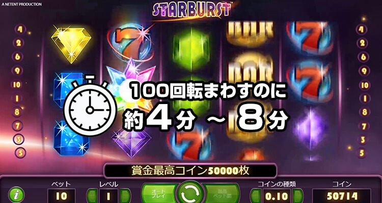 Starburst 消化スピード