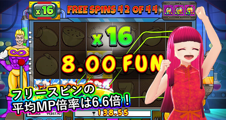Infinity Hero 平均マルチプライヤー倍率