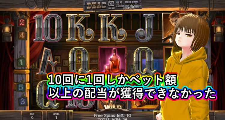 HIGHNOONSALOON勝率