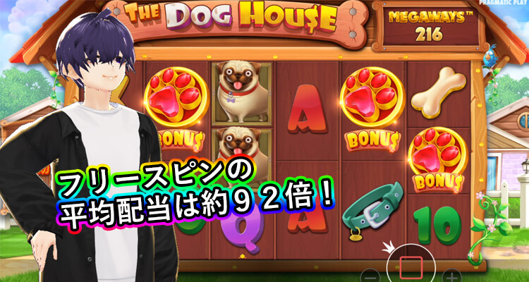 The Dog House Megawaysの平均配当