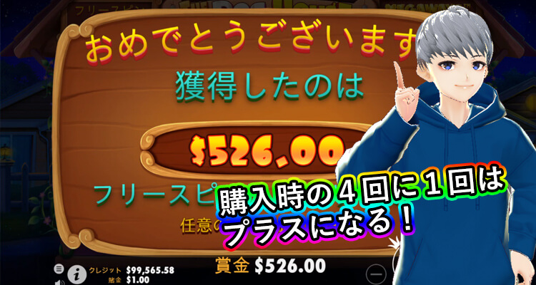 The Dog House Megaways勝率