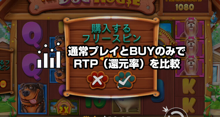 通常プレイとBUYのみのRTPを比較