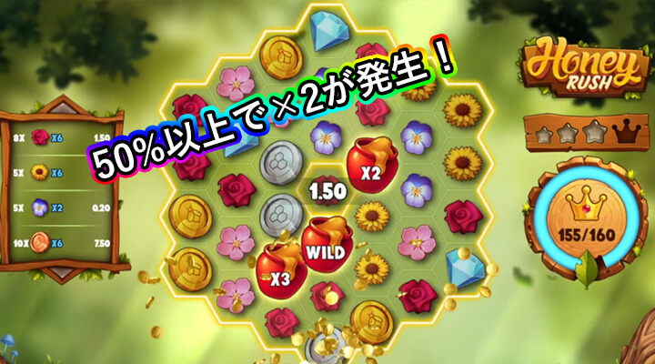 Honey Rushマルチプライヤー