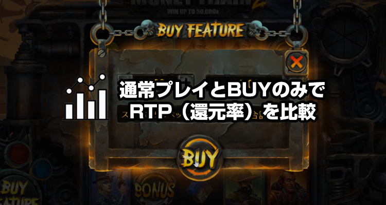 通常プレイとBUYのみのRTPを比較