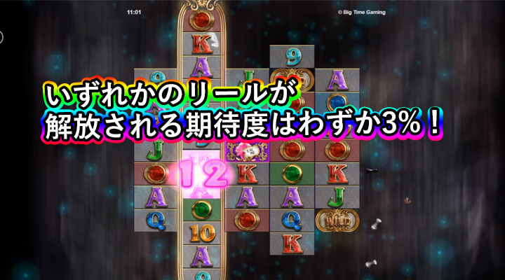 HIGHNOONSALOON勝率