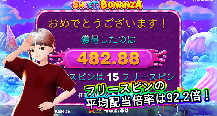 Sweet Bonanza 配当の平均倍率