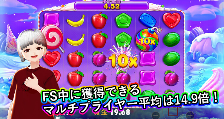 Sweet Bonanza マルチプライヤーの平均