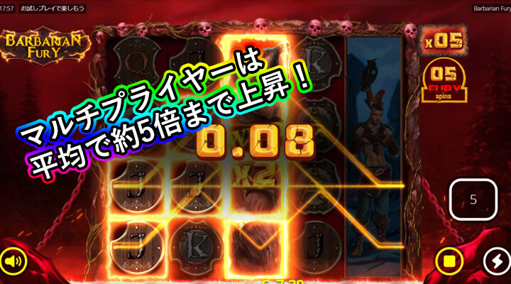 Barbarian Fury平均マルチプライヤー倍率