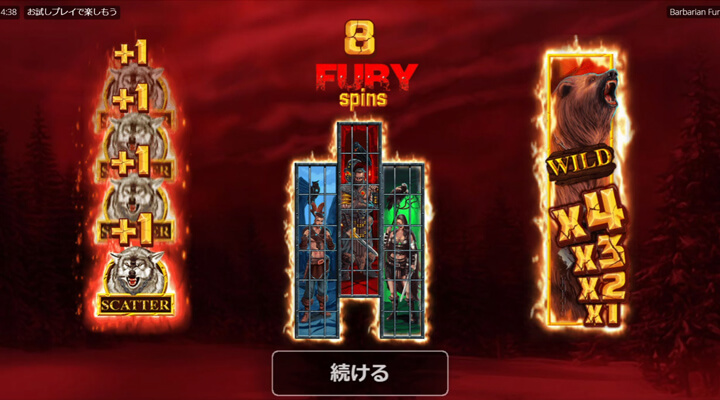 平均初期フリースピン数
