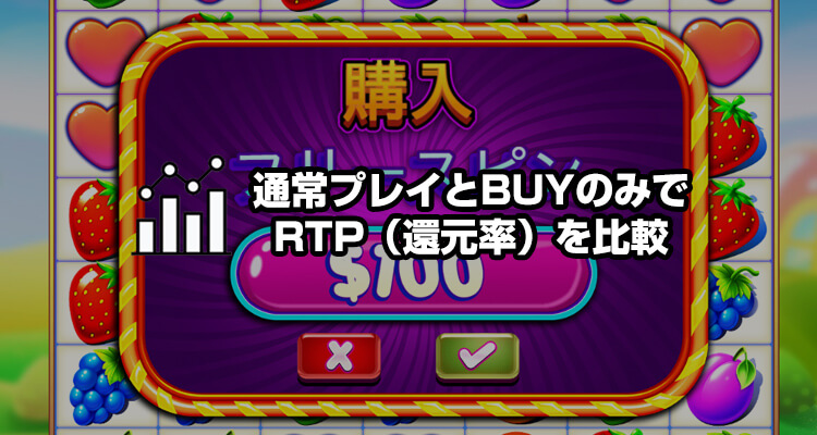 通常プレイとBUYのみのRTPを比較