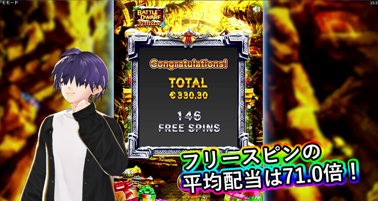 Battle Dwarf Xmas 平均配当