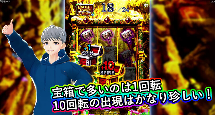 Battle Dwarf Xmas 宝箱から得られる追加スピン内訳