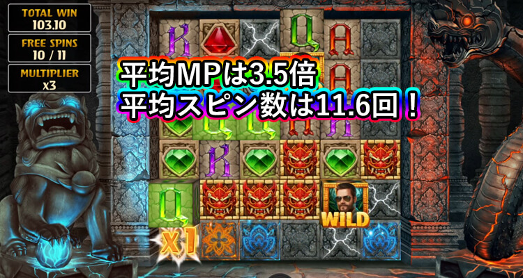 オレンジ・青　平均MPと平均スピン数