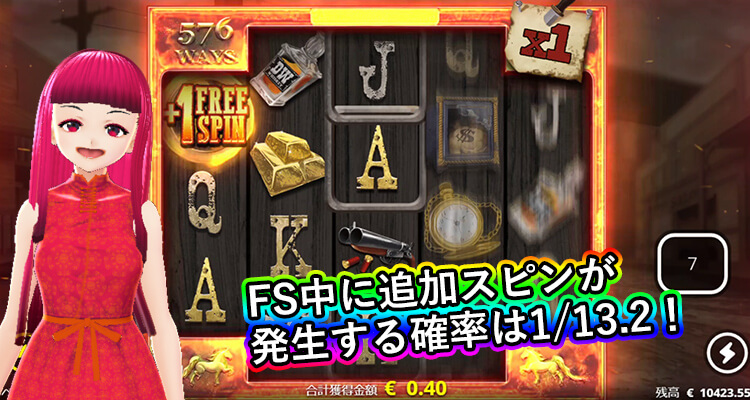 フリースピン中に追加スピンを獲得する確率