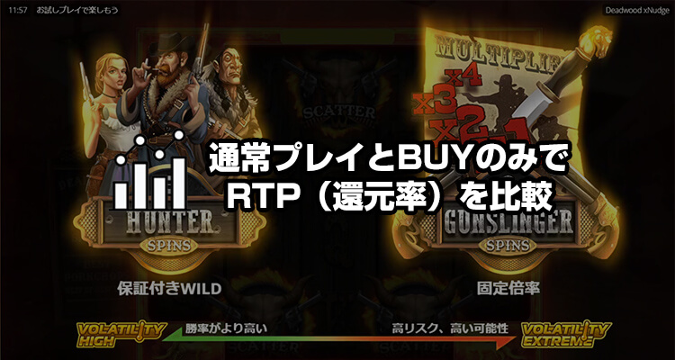 通常プレイとBUYのみのRTPを比較