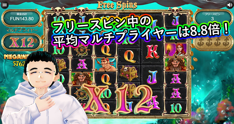 Pirate Kingdom Megaways フリースピンの平均マルチプライヤー