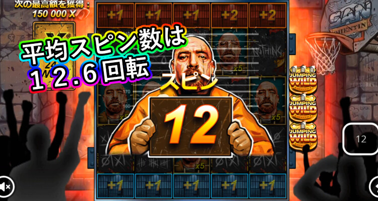 San Quentin平均スピン数