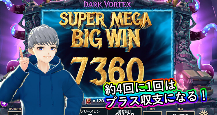 Dark Vortex勝率