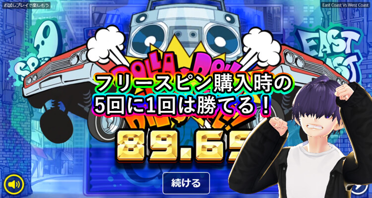 East Coast勝率