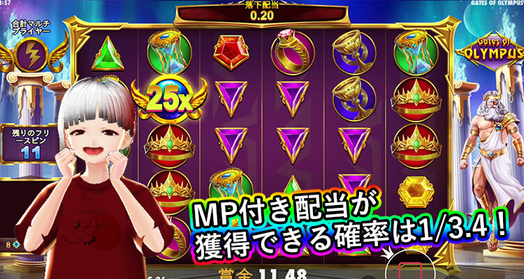 Gates of Olympus マルチプライヤー付き配当の出現確率