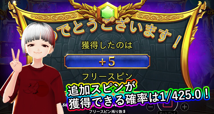 Gates of Olympus 追加スピン出現確率