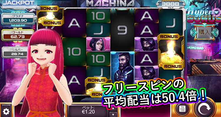 Machinaの平均配当